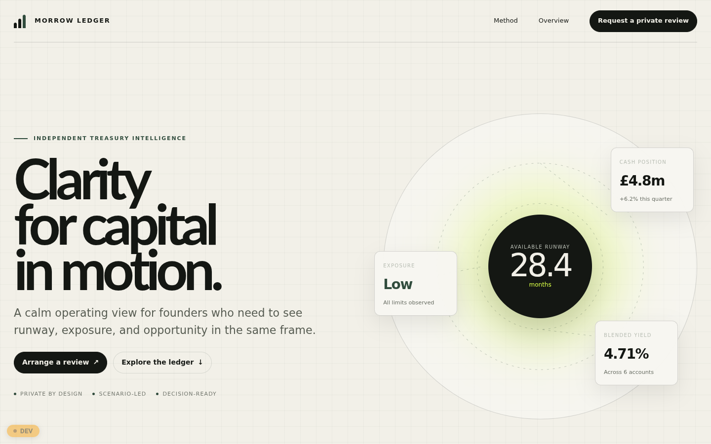 Morrow Ledger interface preview