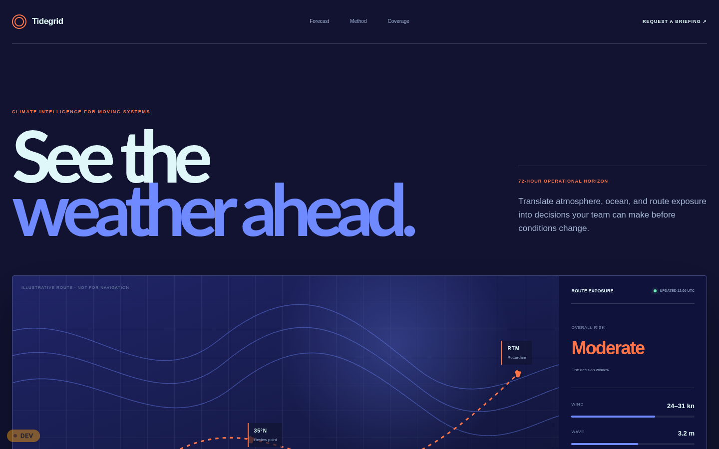 Tidegrid interface preview